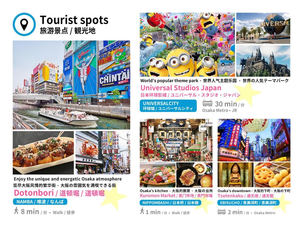 Bijou Suites Hana โอซาก้า ภายนอก รูปภาพ